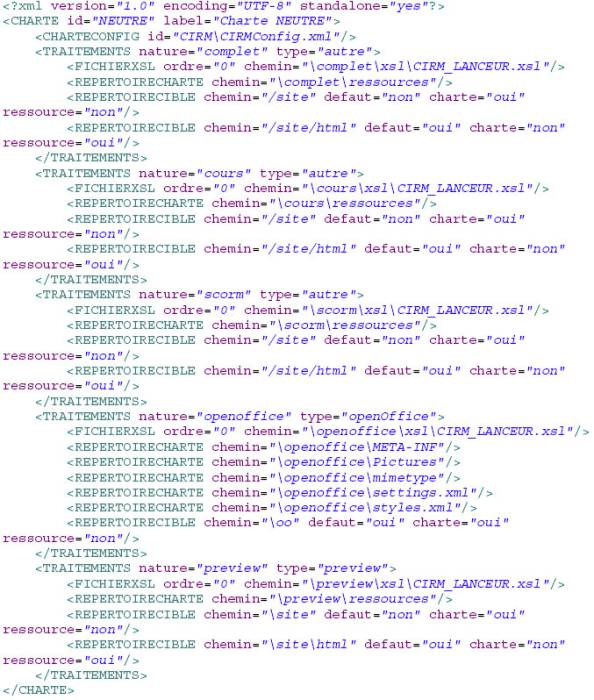 migration_charte_code2c.jpg migration_charte_code2c.jpg